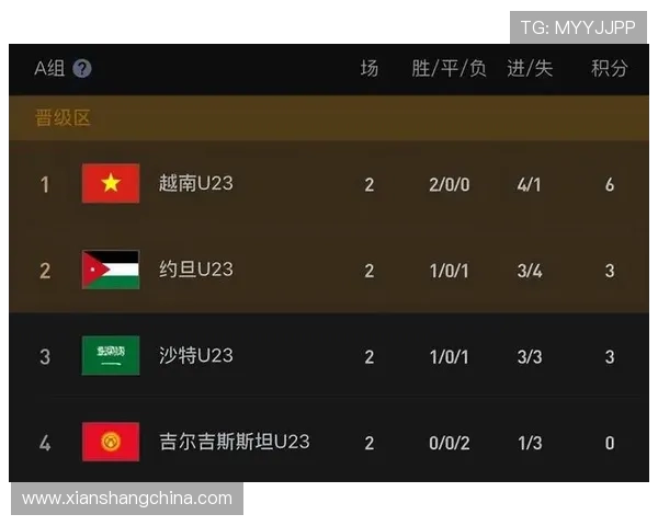 中国队末局偷分惊险逆转东道主